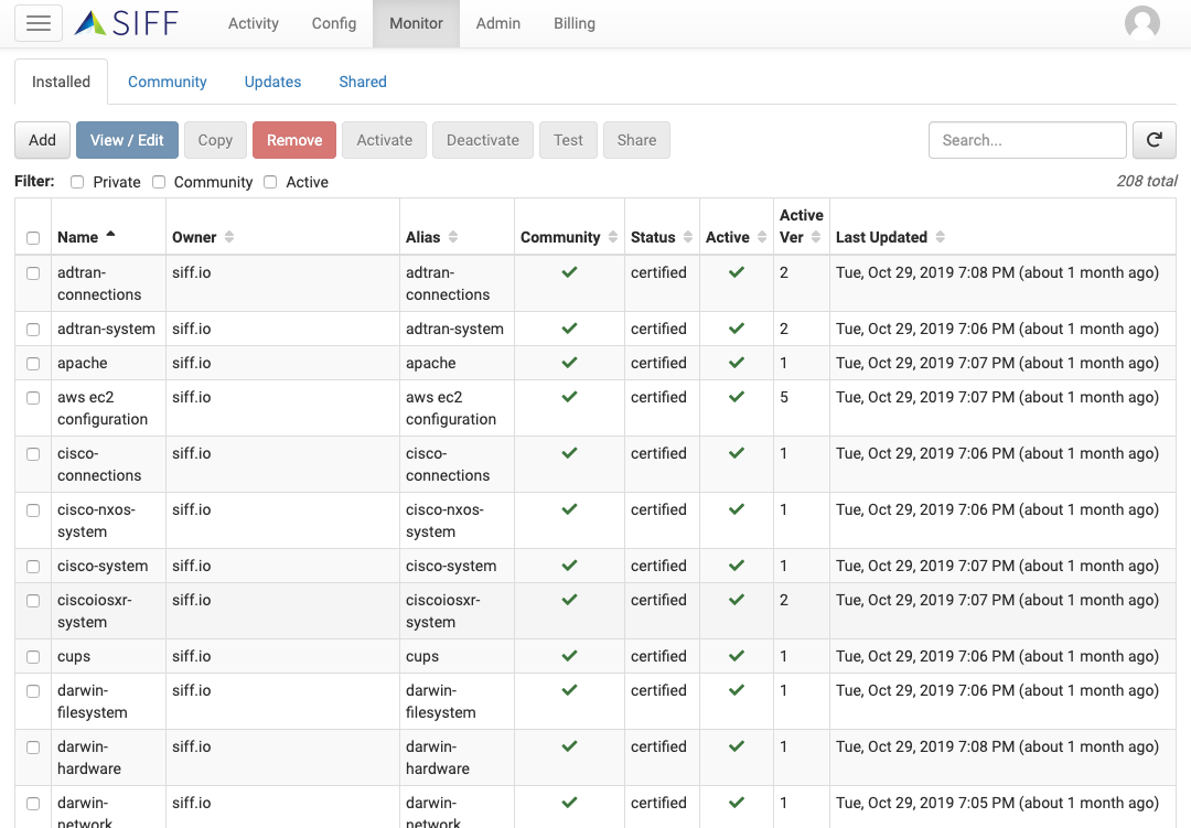 figure 6.2.1 - service discovery